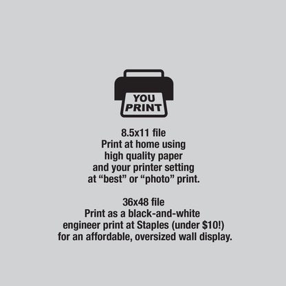 You Have Been Loved 100 Years Printable Poster, 100th Birthday Sign, 100th Birthday Party Decorations