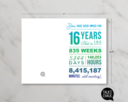 You Have Been Loved 16 Years Printable Greeting Card , Sweet 16 Birthday Card