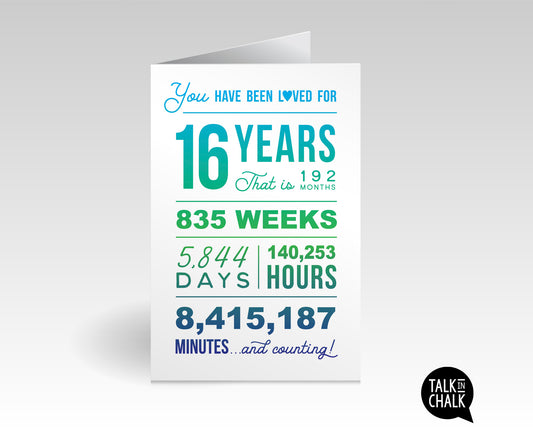 You Have Been Loved 16 Years Printable Greeting Card , Sweet 16 Birthday Card