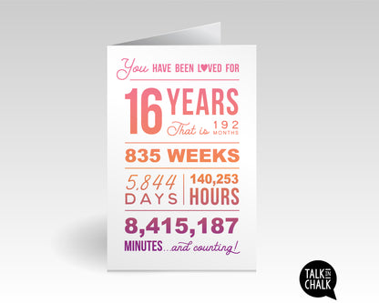 You Have Been Loved 16 Years PRINTABLE Greeting Card , Sweet 16 Pink Ombre Birthday Card, Easy to Print