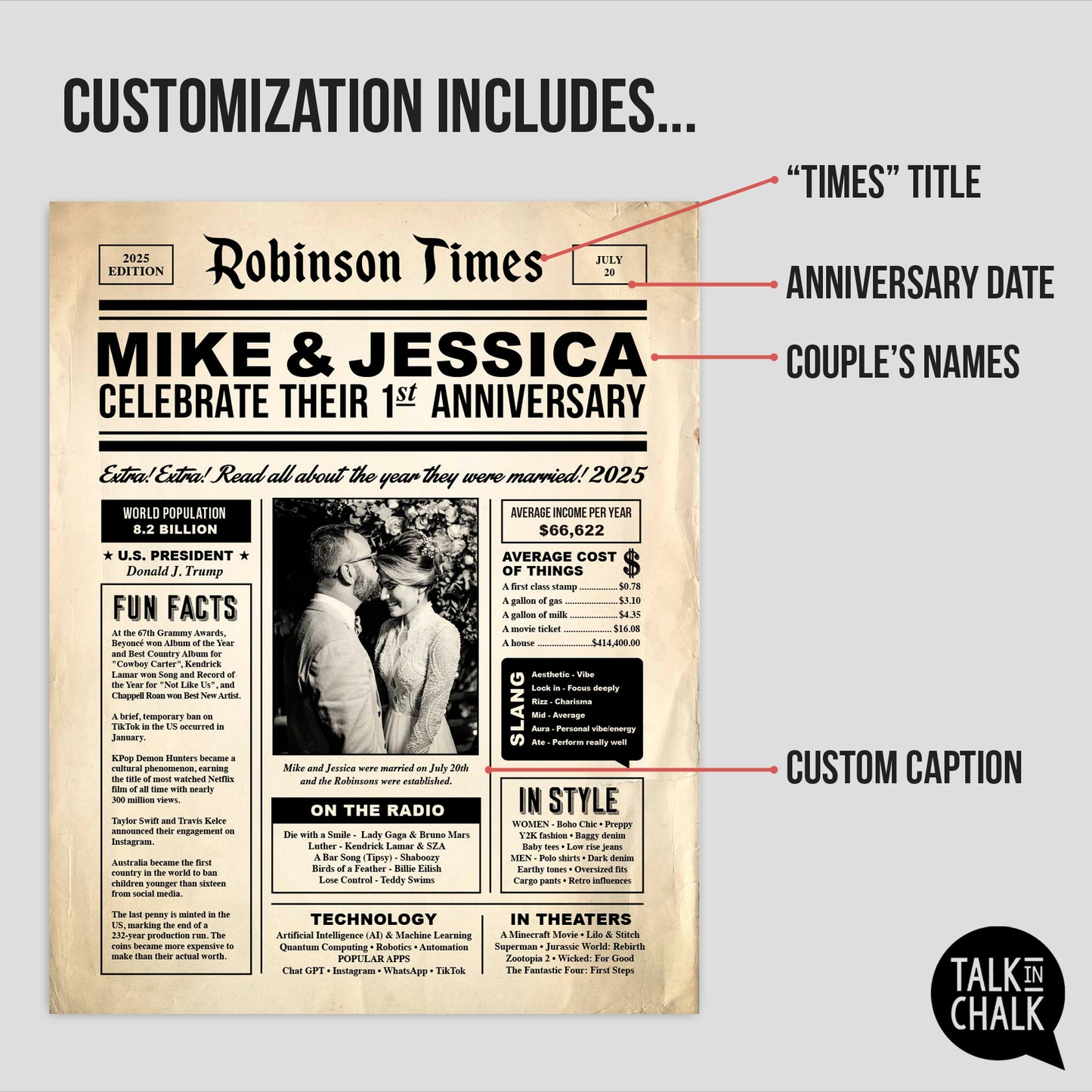 Custom 1st Anniversary Newspaper Printable, First Year Anniversary Gift