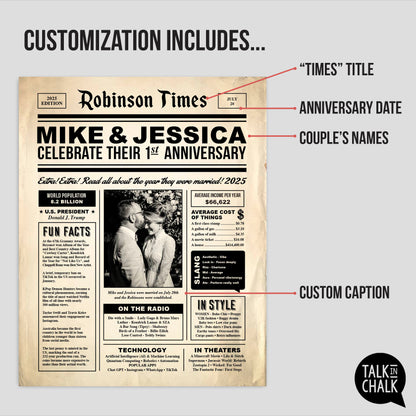 Custom 1st Anniversary Newspaper Printable, First Year Anniversary Gift