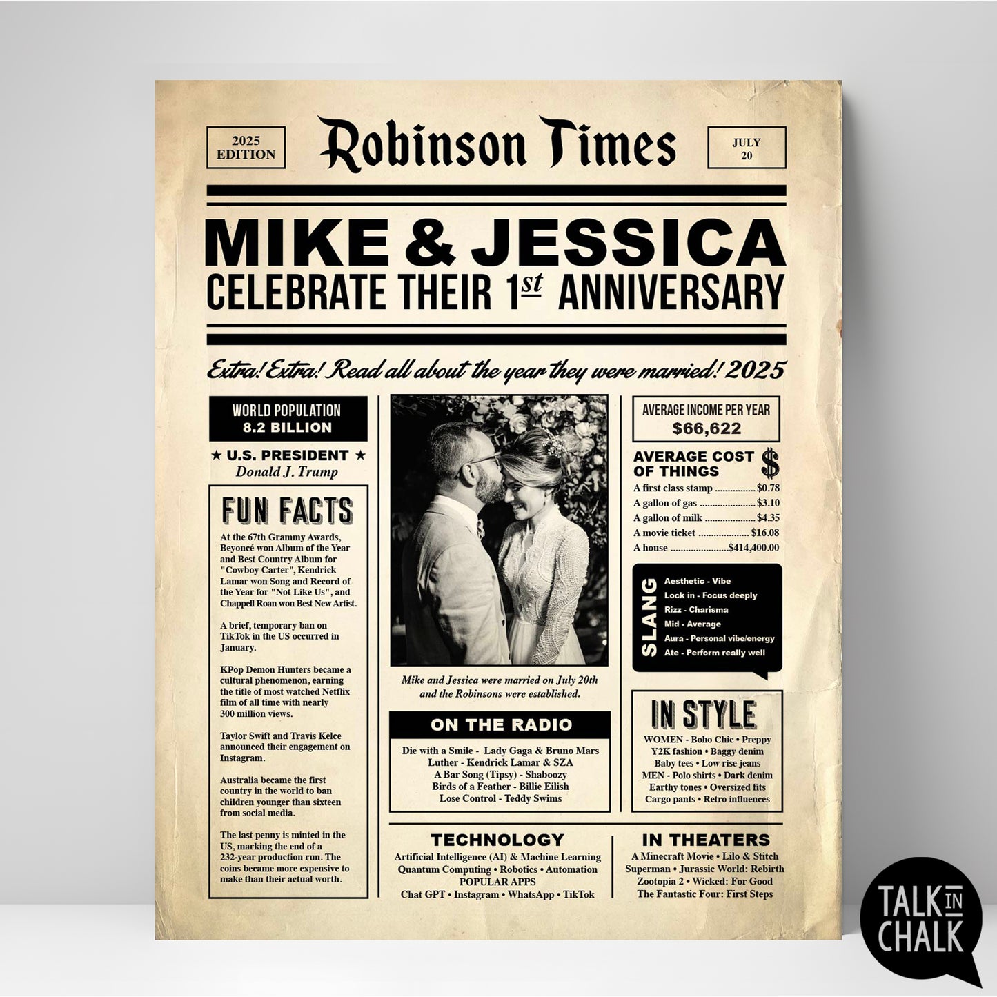 Custom 1st Anniversary Newspaper Printable, First Year Anniversary Gift