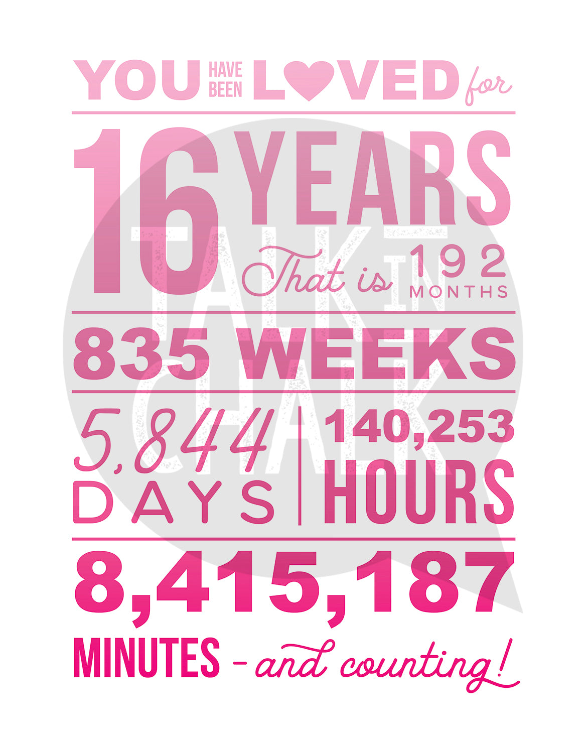 Pink Ombre You Have Been Loved 16 Years Printable Party Poster, Sweet 16 Birthday Party Decorations