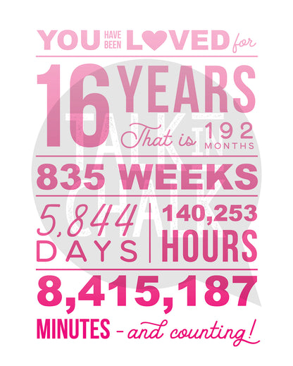 Pink Ombre You Have Been Loved 16 Years Printable Party Poster, Sweet 16 Birthday Party Decorations