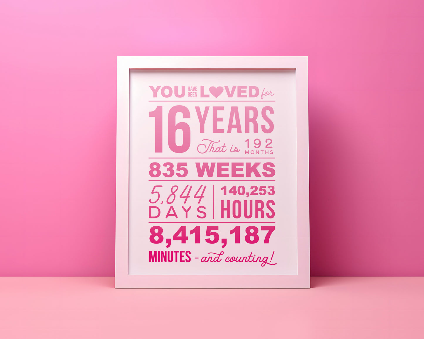 Pink Ombre You Have Been Loved 16 Years Printable Party Poster, Sweet 16 Birthday Party Decorations