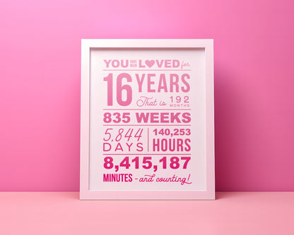 Pink Ombre You Have Been Loved 16 Years Printable Party Poster, Sweet 16 Birthday Party Decorations