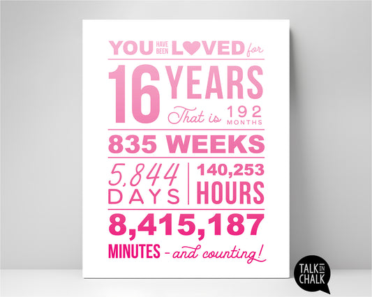 Pink Ombre You Have Been Loved 16 Years Printable Party Poster, Sweet 16 Birthday Party Decorations