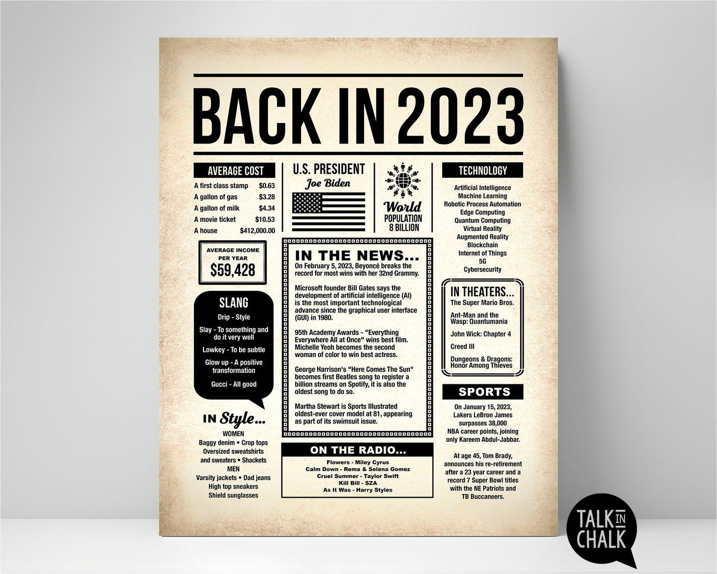 Back in 2023 Printable Newspaper Poster for Birthday, Anniversary, Reunion