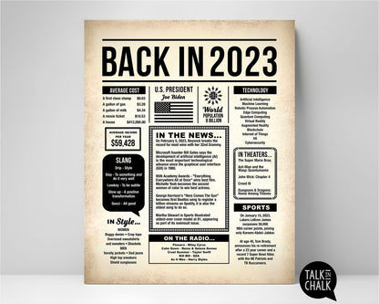 Back in 2023 Printable Newspaper Poster for Birthday, Anniversary, Reunion