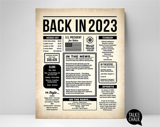 Back in 2023 Printable Newspaper Poster for Birthday, Anniversary, Reunion