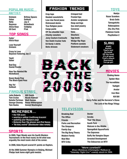 Back to the 2000s Printable Poster, Printer-friendly Y2K themed Party Decor, 20 Year Reunion
