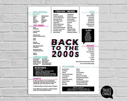 Back to the 2000s Printable Poster, Printer-friendly Y2K themed Party Decor, 20 Year Reunion