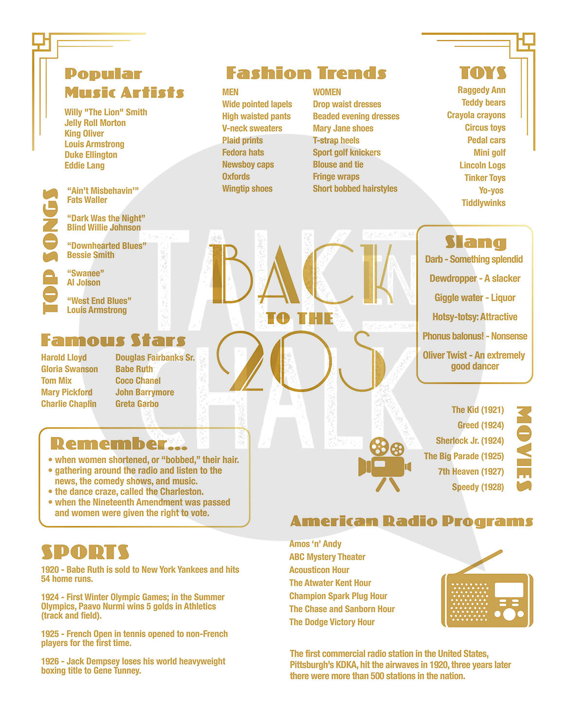 Back to the 20s Printable Poster, Printer-friendly Vintage Retro Style 1920s Wall Art