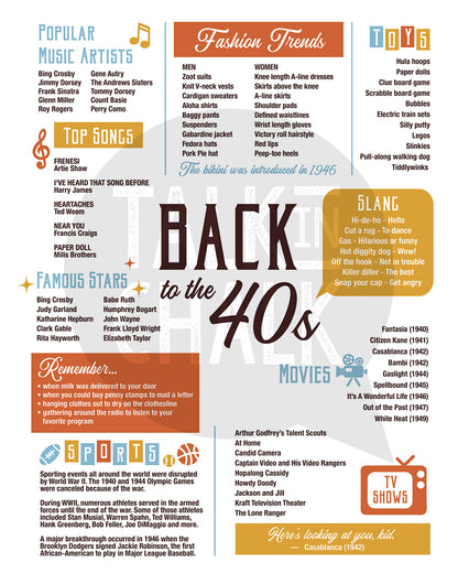 Back to the 40s Printable Poster, Vintage Retro Style 1940s Wall Art