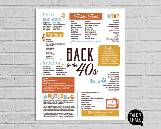 Back to the 40s Printable Poster, Vintage Retro Style 1940s Wall Art