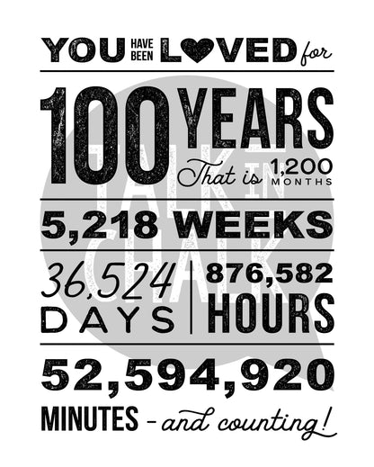 You Have Been Loved 100 Years Printable Poster, 100th Birthday Sign, 100th Birthday Party Decorations
