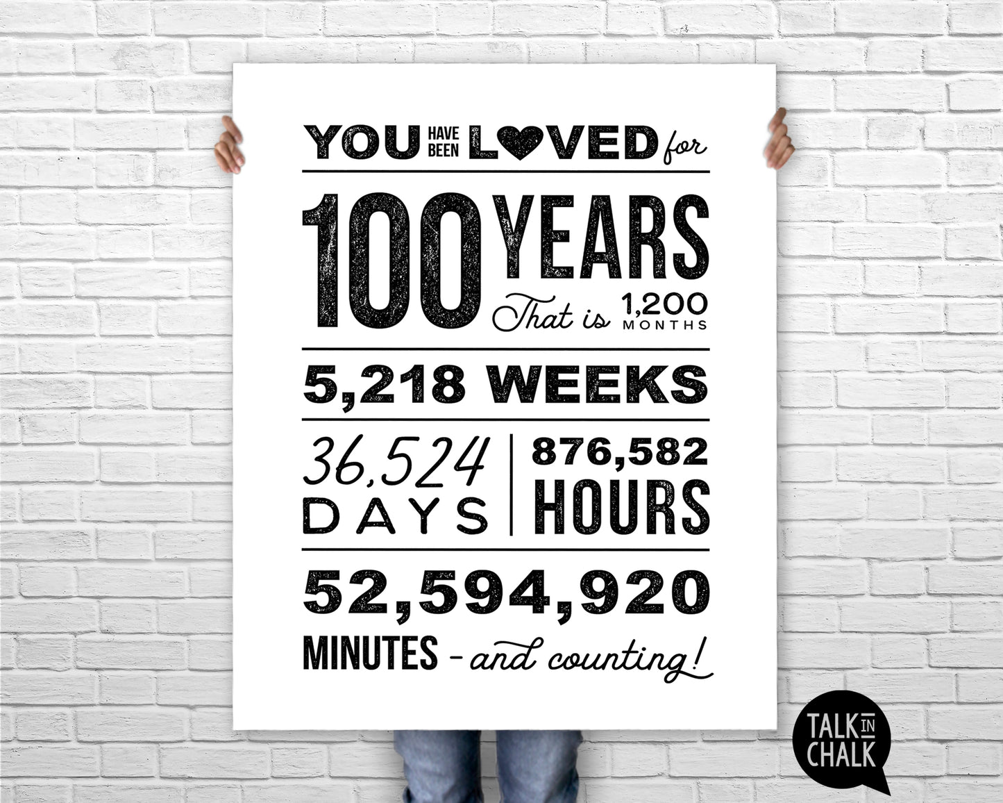 You Have Been Loved 100 Years Printable Poster, 100th Birthday Sign, 100th Birthday Party Decorations