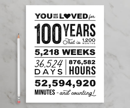 You Have Been Loved 100 Years Printable Poster, 100th Birthday Sign, 100th Birthday Party Decorations
