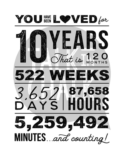 You Have Been Loved 10 Years Printable Poster, 10th Birthday Sign, 10th Birthday Party Decorations