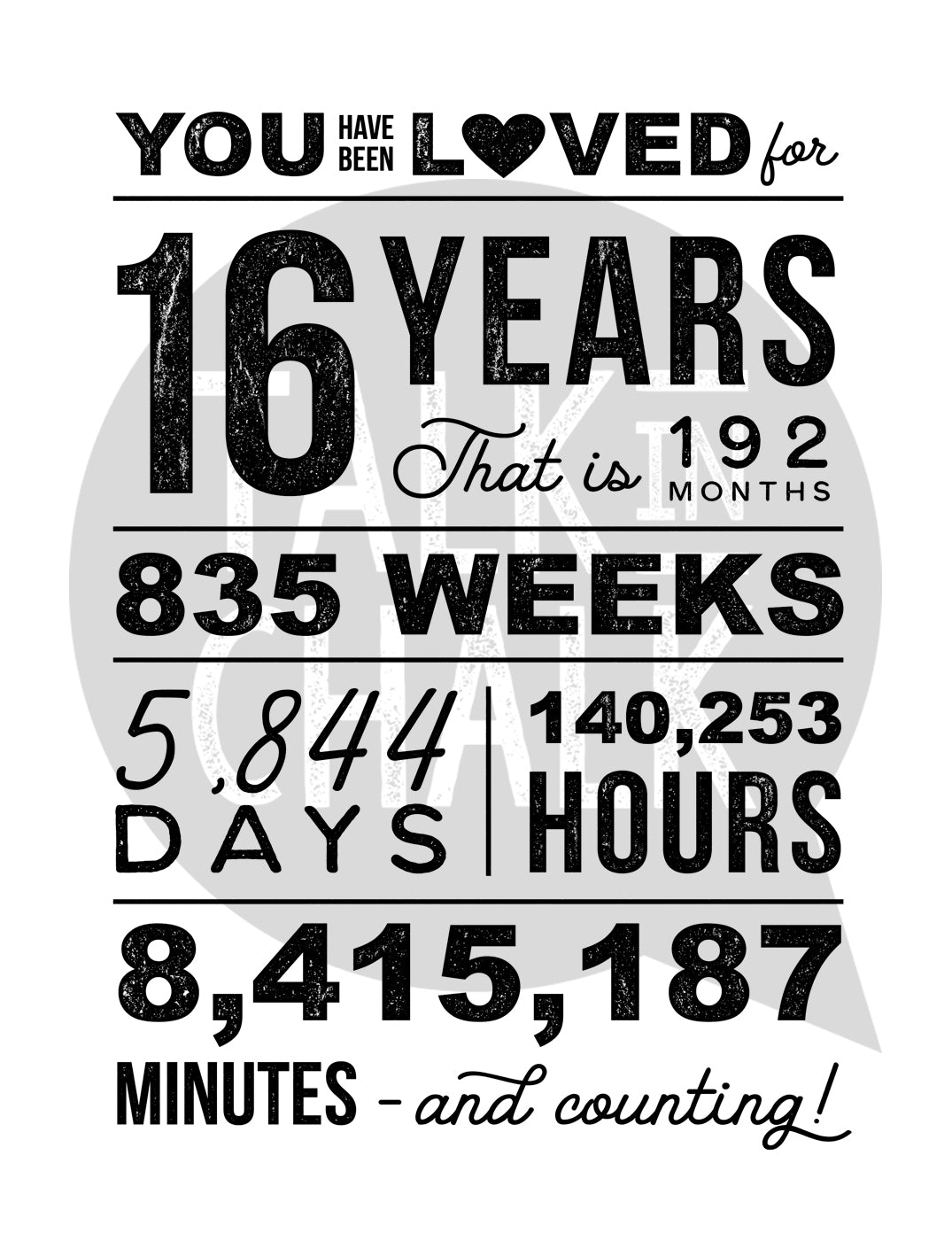 You Have Been Loved 16 Years Printable Poster, Sweet 16 Birthday Sign, 16th Birthday Party Decorations
