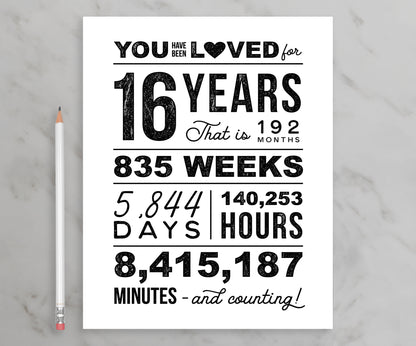 You Have Been Loved 16 Years Printable Poster, Sweet 16 Birthday Sign, 16th Birthday Party Decorations