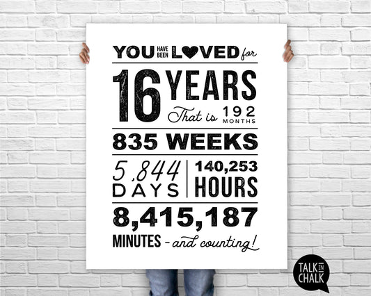You Have Been Loved 16 Years Printable Poster, Sweet 16 Birthday Sign, 16th Birthday Party Decorations
