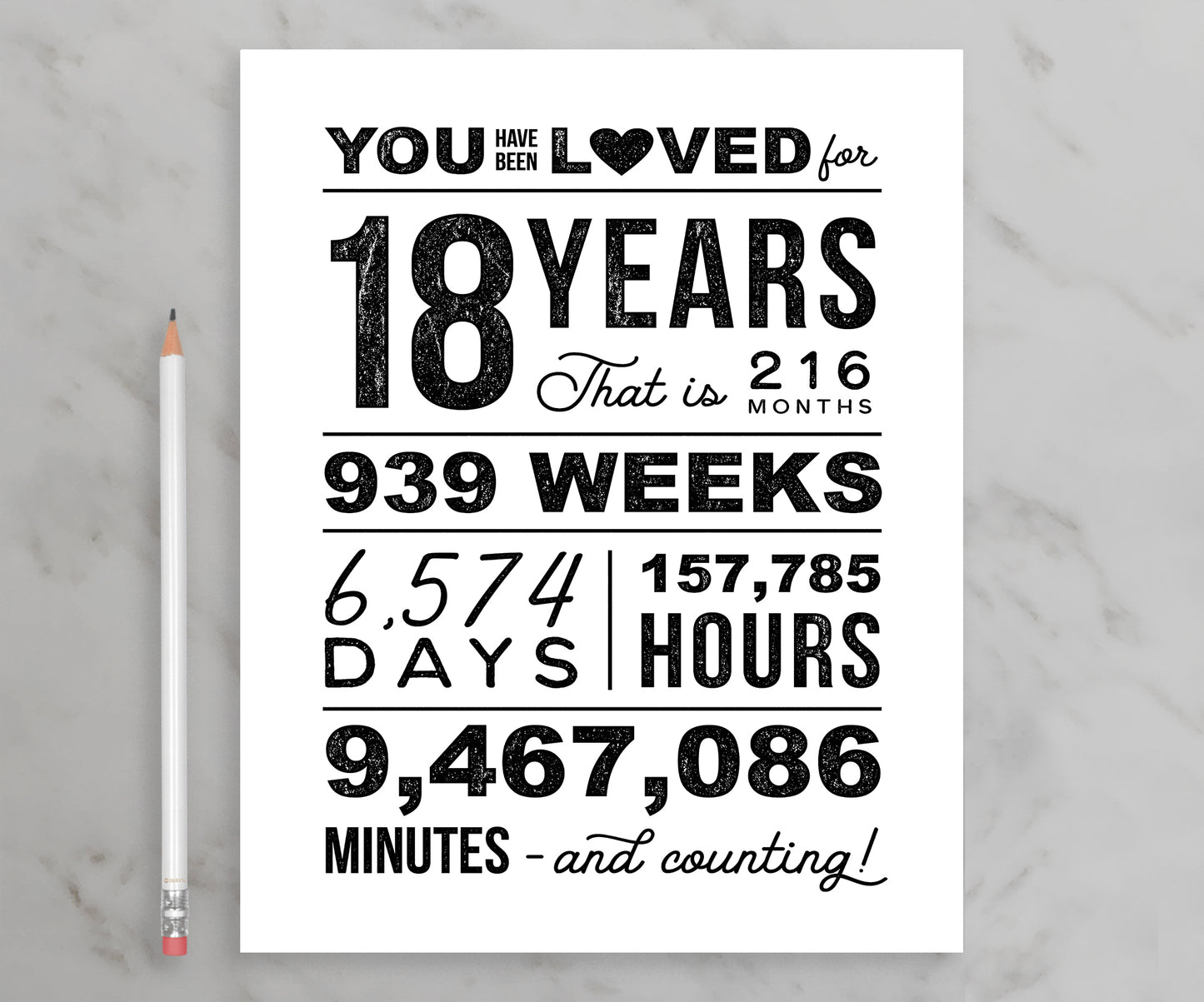 You Have Been Loved 18 Years Printable Poster, 18th Birthday Sign, 18th Birthday Party Decorations