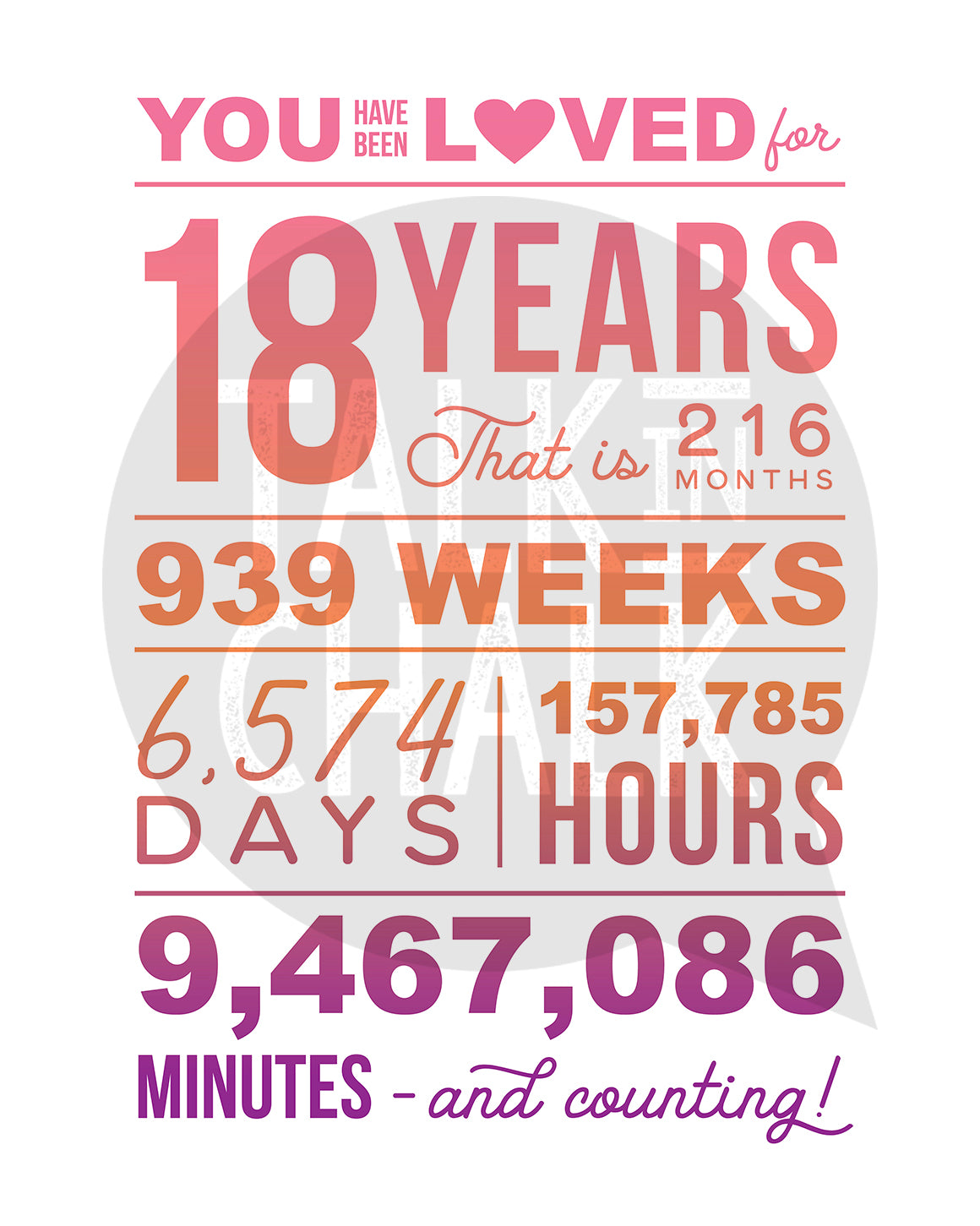 Pink, Purple You Have Been Loved 18 Years Printable Poster, 18th Birthday Party Decorations