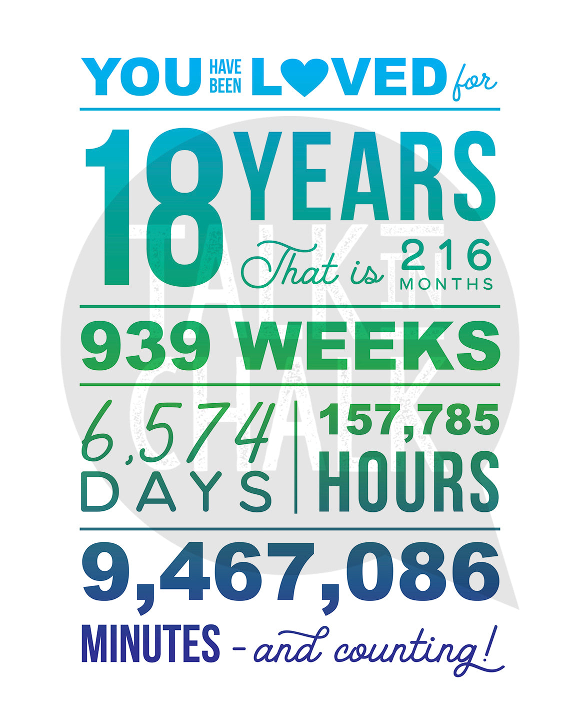 Blue Ombre You Have Been Loved 18 Years Printable Poster, 18th Birthday Party Decorations