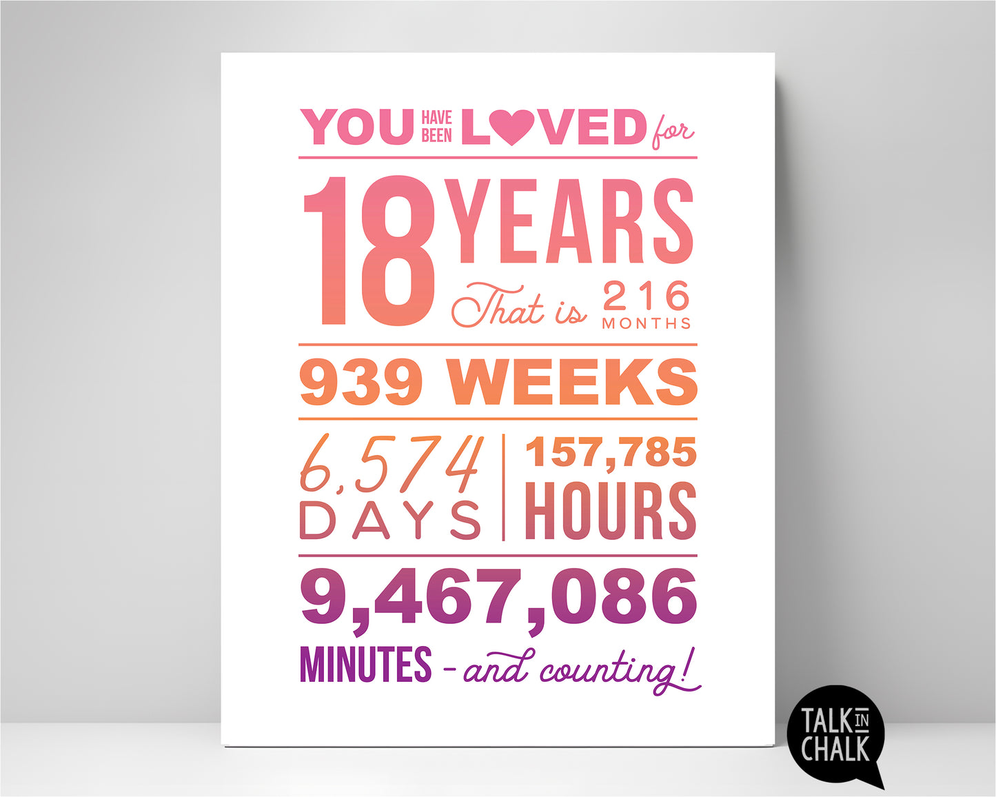 Pink, Purple You Have Been Loved 18 Years Printable Poster, 18th Birthday Party Decorations