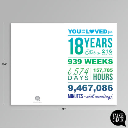 You Have Been Loved 18 Years Printable Greeting Card, 18th Birthday Card