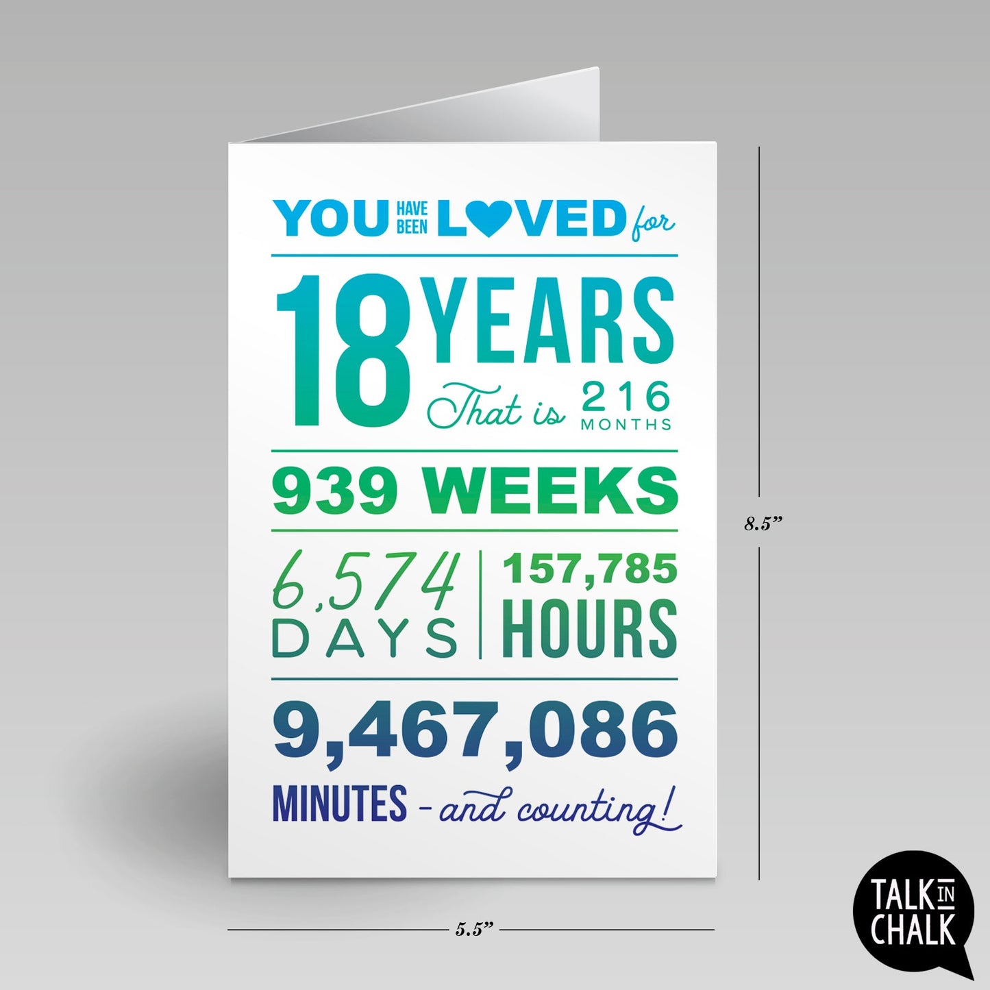 You Have Been Loved 18 Years Printable Greeting Card, 18th Birthday Card