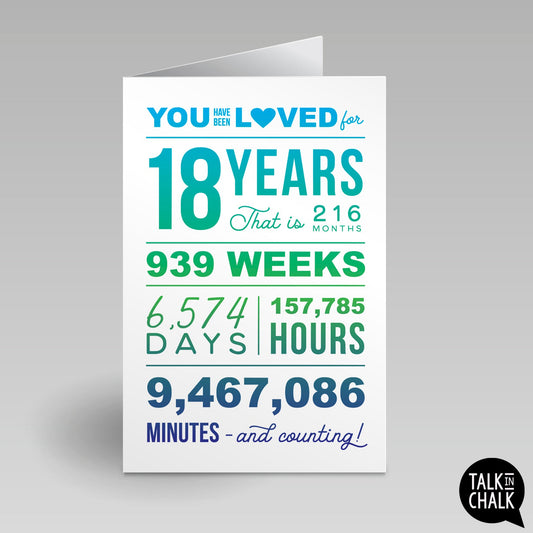 You Have Been Loved 18 Years Printable Greeting Card, 18th Birthday Card
