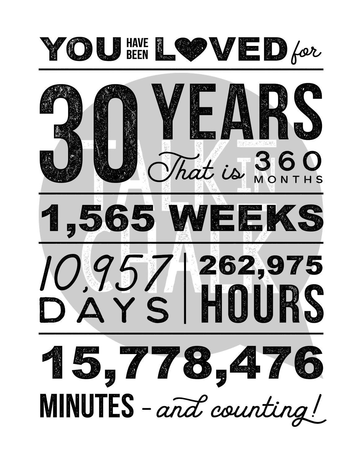 You Have Been Loved 30 Years Printable Poster, 30th Birthday Sign, 30th Birthday Party Decorations