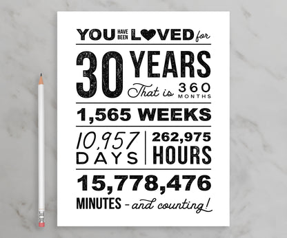 You Have Been Loved 30 Years Printable Poster, 30th Birthday Sign, 30th Birthday Party Decorations