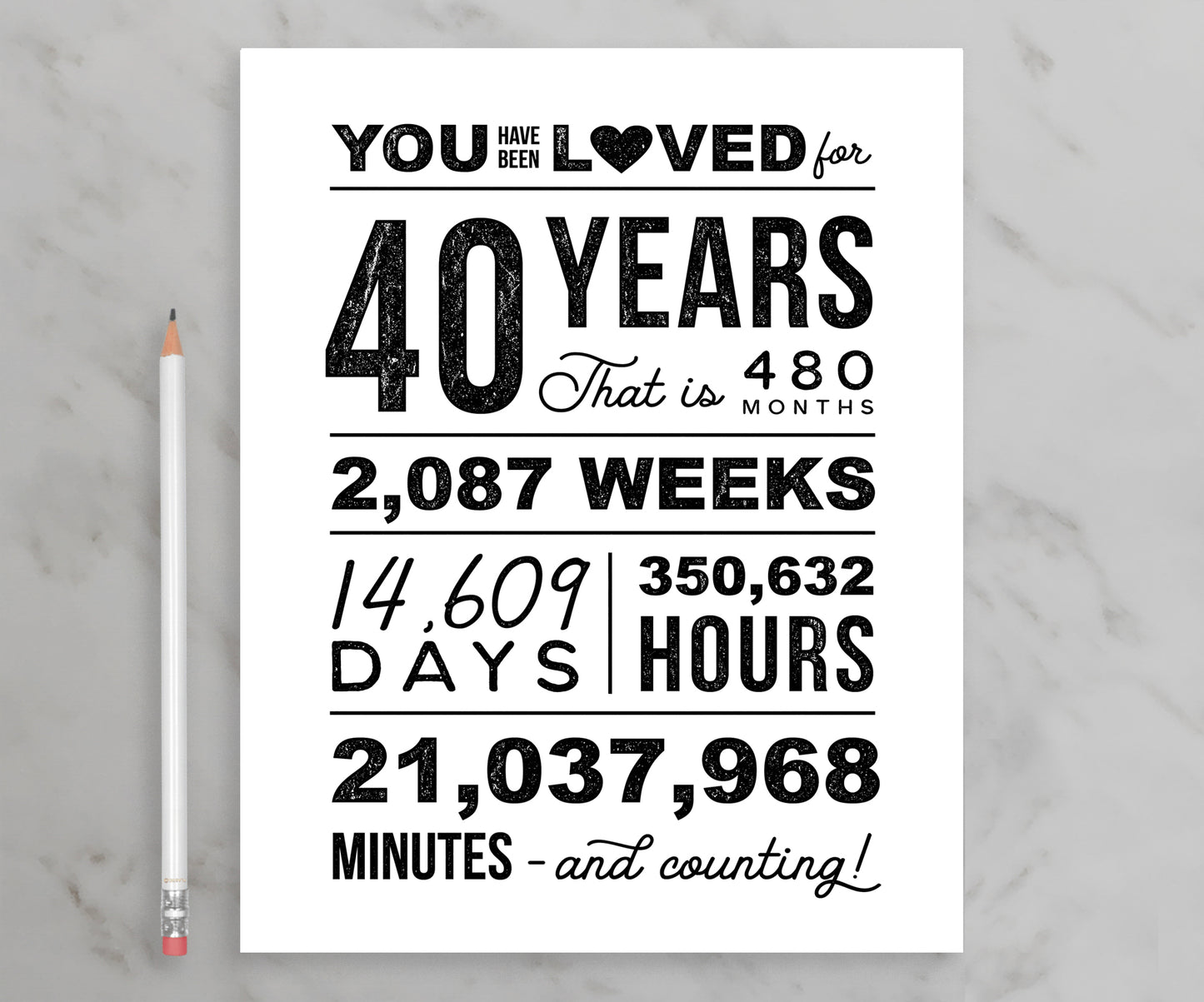 You Have Been Loved 40 Years Printable Poster, 40th Birthday Sign, 40th Birthday Party Decorations