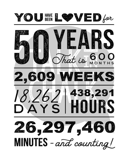 You Have Been Loved 50 Years Printable Poster, 50th Birthday Sign, 50th Birthday Party Decorations