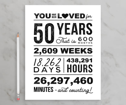 You Have Been Loved 50 Years Printable Poster, 50th Birthday Sign, 50th Birthday Party Decorations
