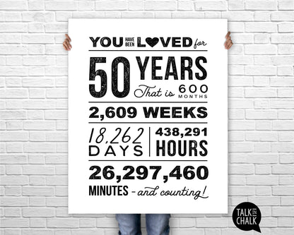 You Have Been Loved 50 Years Printable Poster, 50th Birthday Sign, 50th Birthday Party Decorations