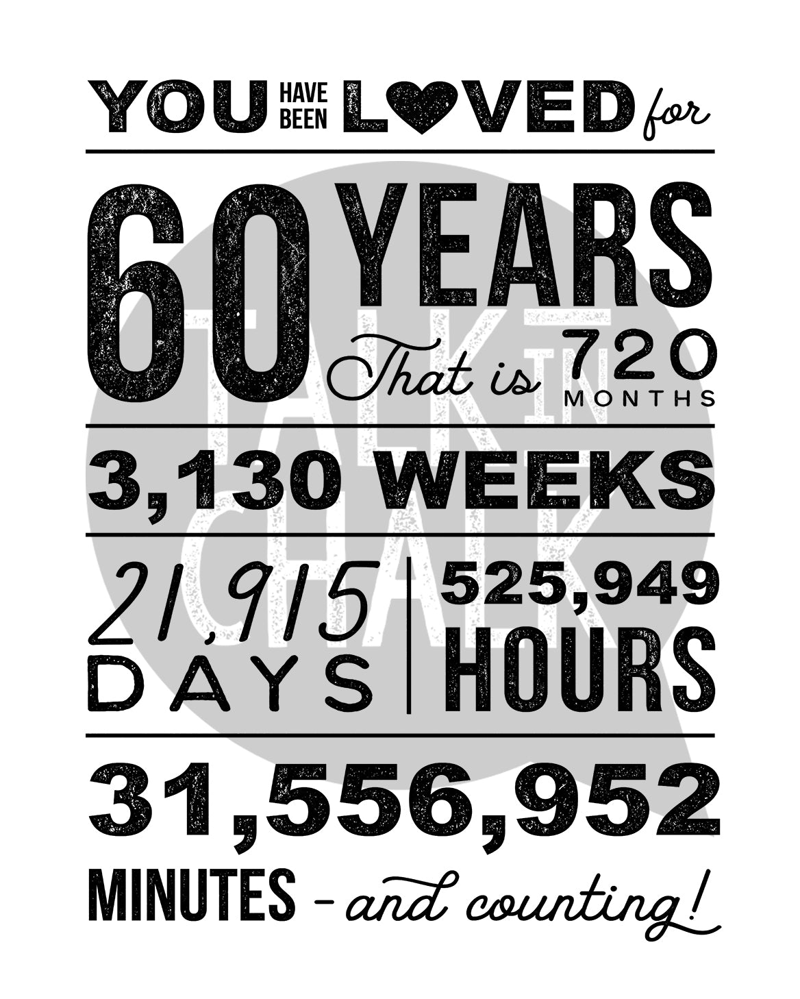 You Have Been Loved 60 Years Printable Poster, 60th Birthday Sign, 60th Birthday Party Decorations