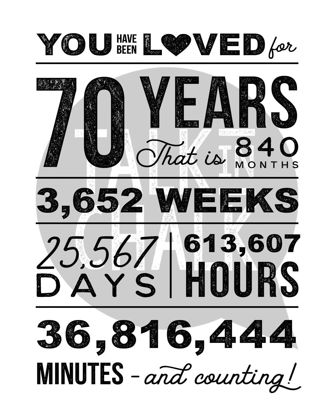 You Have Been Loved 70 Years Printable Poster, 70th Birthday Sign, 70th Birthday Party Decorations