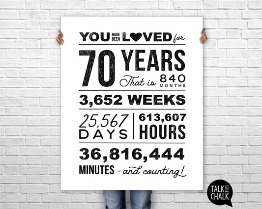 You Have Been Loved 70 Years Printable Poster, 70th Birthday Sign, 70th Birthday Party Decorations