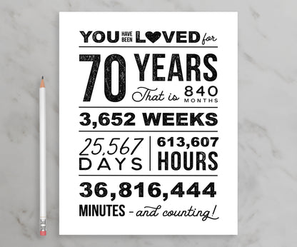 You Have Been Loved 70 Years Printable Poster, 70th Birthday Sign, 70th Birthday Party Decorations