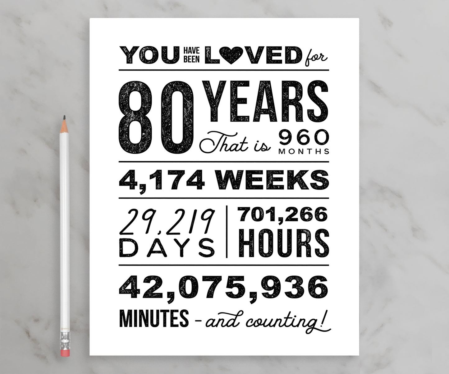 You Have Been Loved 80 Years Printable Poster, 80th Birthday Sign, 80th Birthday Party Decorations