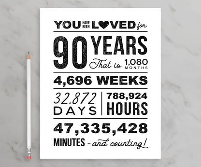 You Have Been Loved 90 Years Printable Poster, 90th Birthday Sign, 90th Birthday Party Decorations